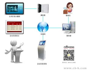 依托物聯(lián)網(wǎng)技術(shù)，菲聲開創(chuàng)智慧會(huì)議新時(shí)代